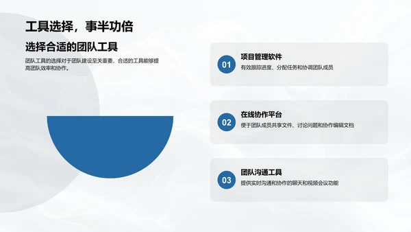 高效团队构建PPT模板