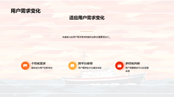 冲破围困：媒体的创新奇航