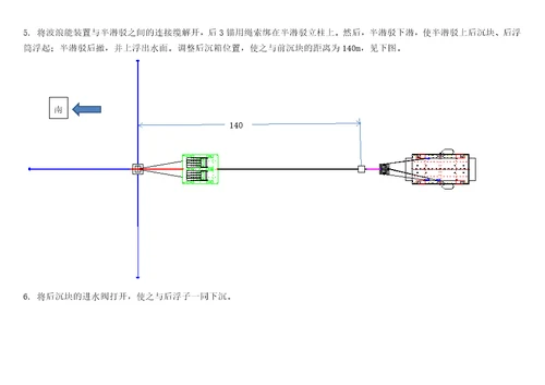 波浪能装置投放工程技术要求