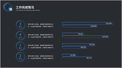 科技风拟态风年终总结工作总结工作汇报ppt模板科技感