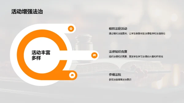 优化高中法治教育路径