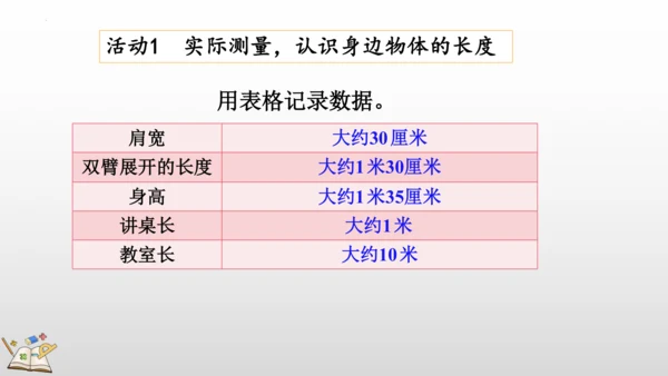 量一量 比一比课件(共19张PPT)二年级上册数学人教版