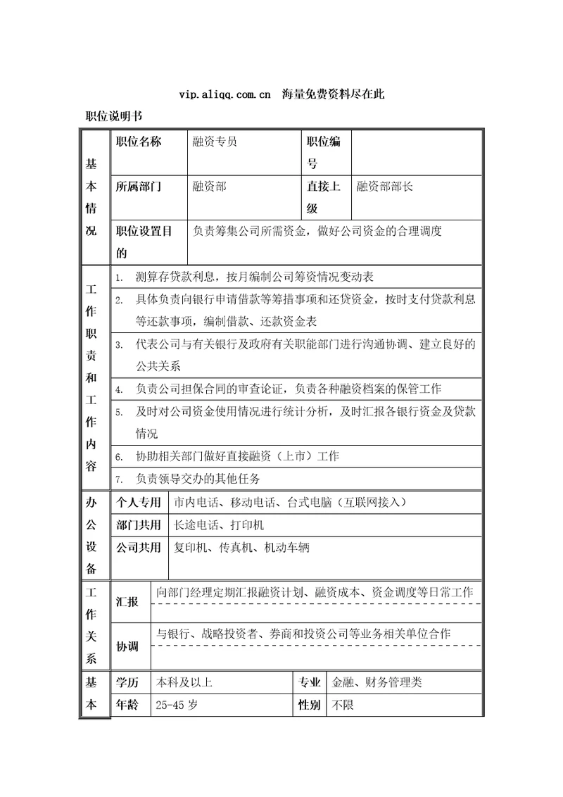 新华信德龙钢铁融资部融资专员职位说明书