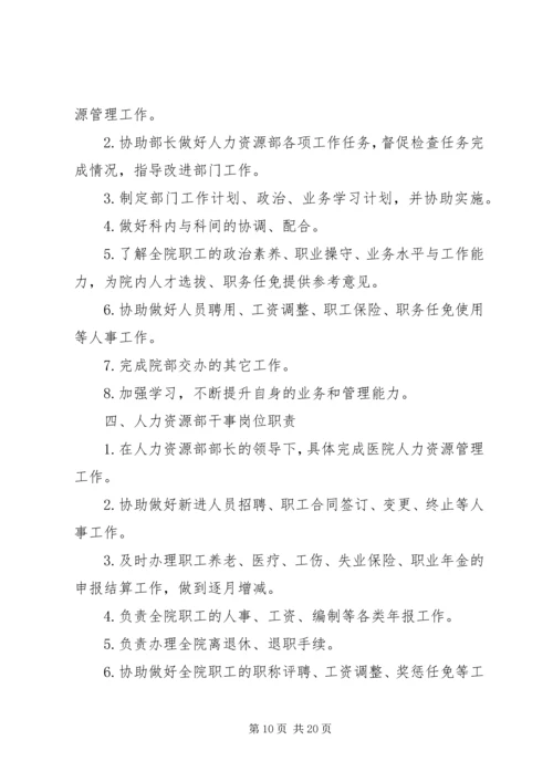 人力资源部现编制人员岗位职责.docx