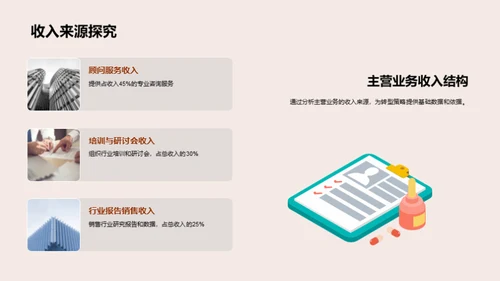 业务转型指南