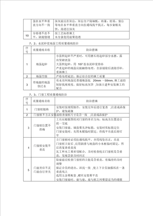 质量通病及预防纠正措施