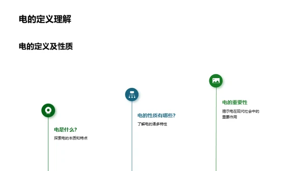 电学探索之旅