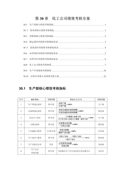 化工企业绩效考评全案样稿.docx