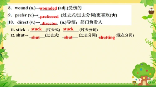 Unit9 单元复习课件（人教九年级Unit9 I like music that I can da