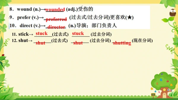Unit9 单元复习课件（人教九年级Unit9 I like music that I can da