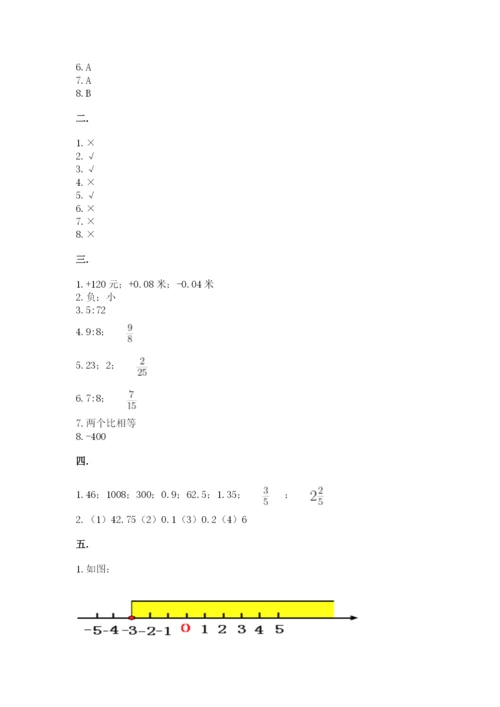 青岛版六年级数学下学期期末测试题含完整答案（必刷）.docx