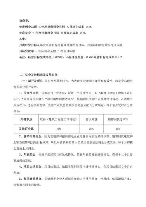 房地产集团奖金激励管理专项方案.docx