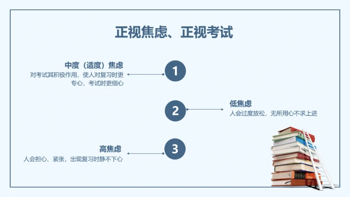 小学生期末考试总动员主题班会教育类通用PPT模版