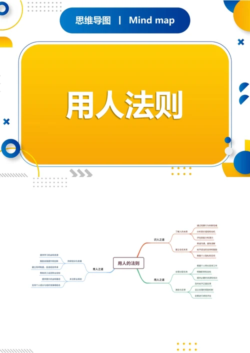 用人的法则职场思维导图
