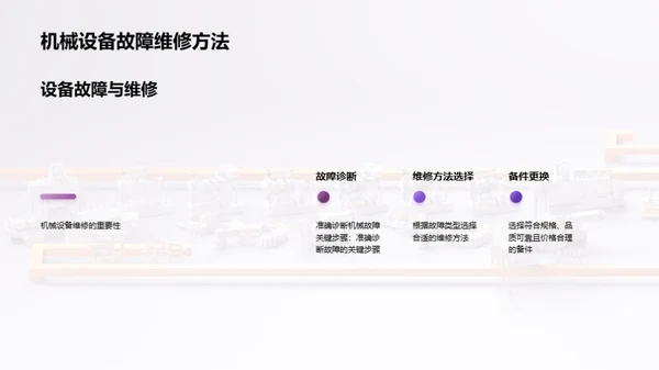 3D风其他行业教育活动PPT模板
