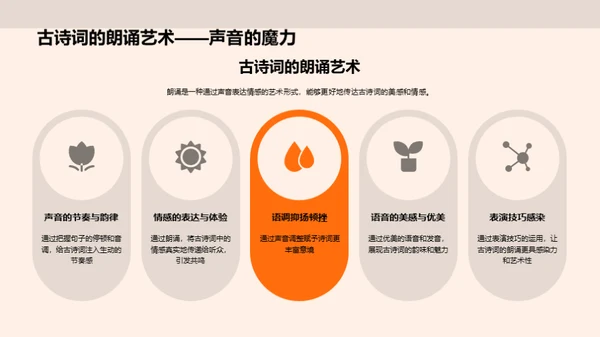 古诗词的艺术与魅力