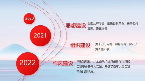 纪检监察党风廉政建设工作总结PPT