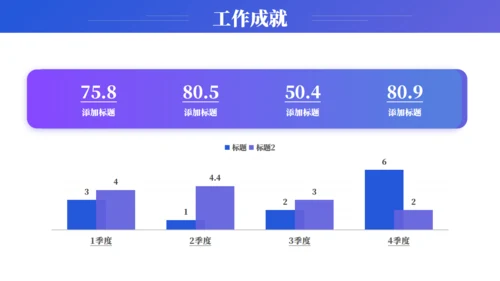 大数据经营管理数据报告通用PPT模板