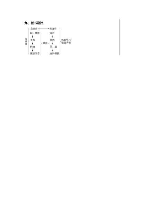 第三单元 13 卖油翁 教学详案
