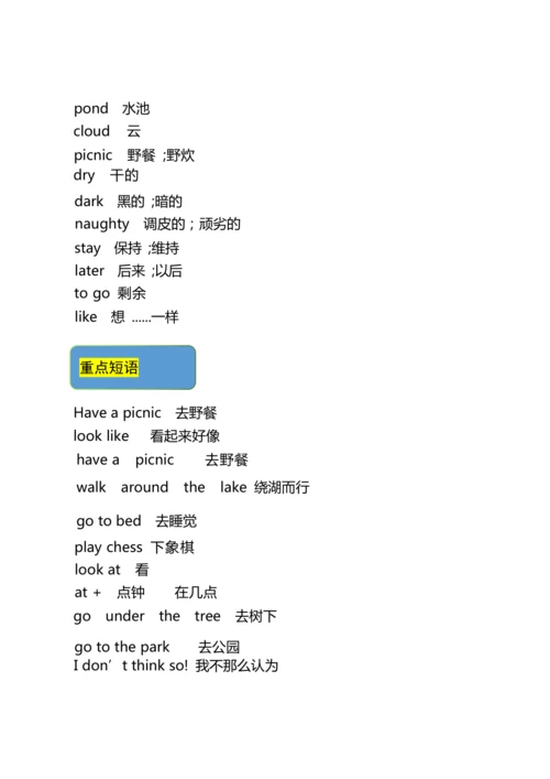 外研版（三年级起点）小学英语六年级下册期末复习 重点知识汇总+考点整理（Module1-Module