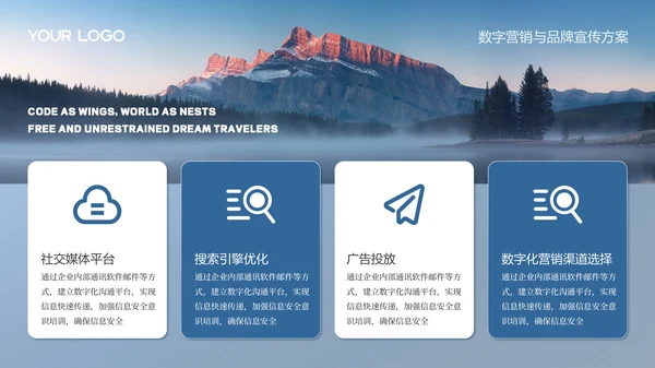 灰蓝色商务风数字游民年度工作汇报