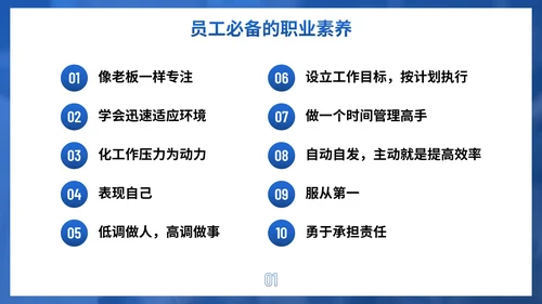 简约商务几何职业道德素养培训PPT模板