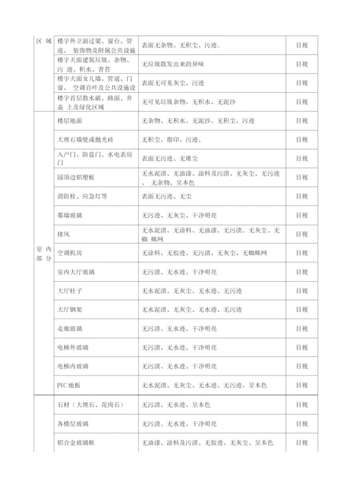开荒保洁投标书.docx
