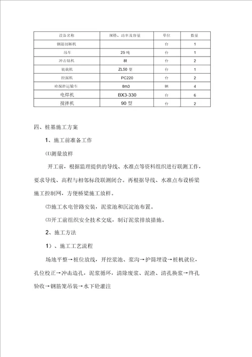 01桩基首件施工方案