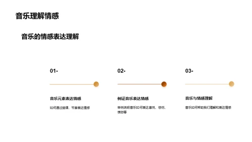 音乐的魅力与力量