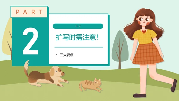 START扩句的方法小学一年级语文通用PPT模板