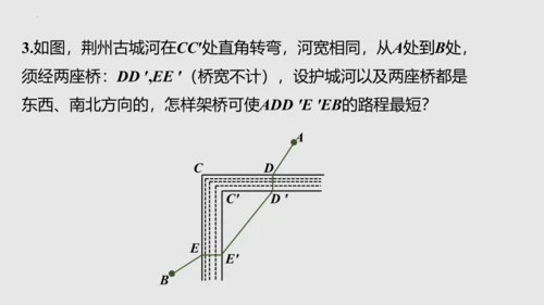 20.4课题学习最短路径问题   课件（共31张PPT）