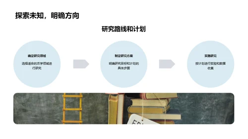 农业绿色革新
