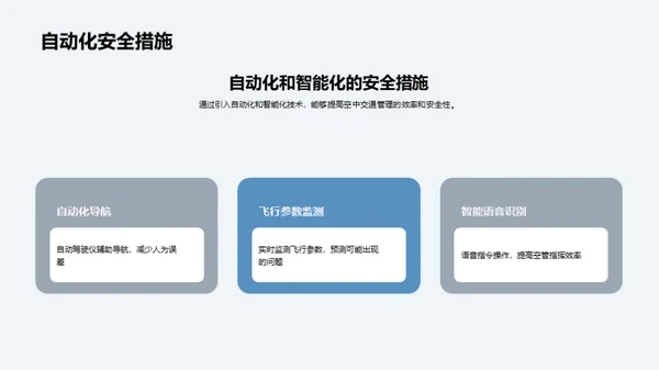 智慧航空：风险控制篇