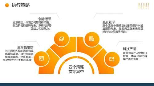 质量安全月活动宣传建设通用PPT模板