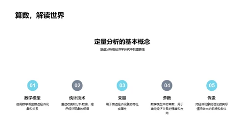 经济学研究方法解析