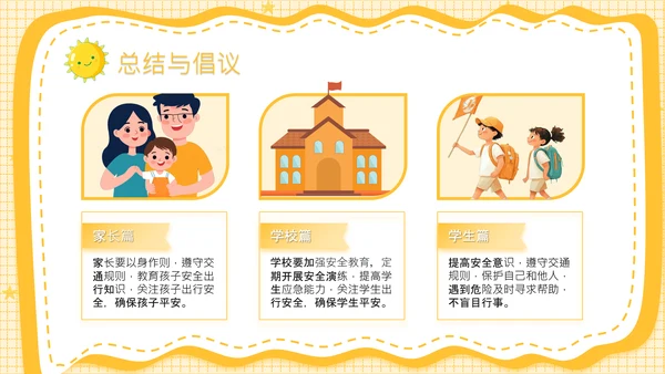 黄色卡通风安全教育幼儿及小学生出行安全知识普及PPT