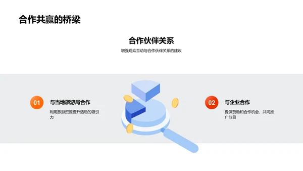 秋分节目创新策略PPT模板