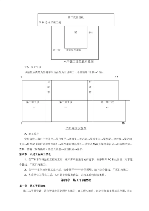 厂房建设施工组织设计