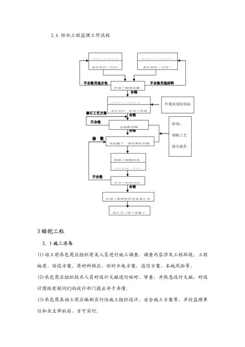 暗挖隧道监理实施标准细则.docx