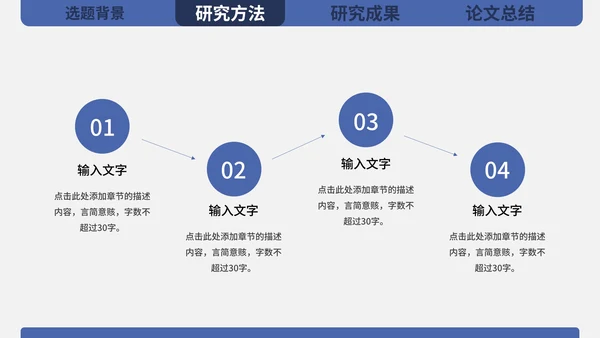 硕士毕业论文答辩PPT模板