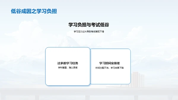 战胜考试低谷