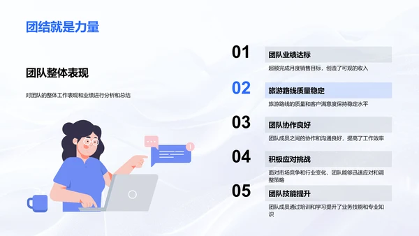 旅游业务月度报告PPT模板
