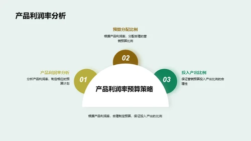 圣诞节营销策略研究