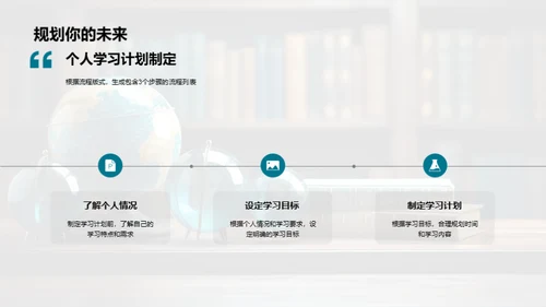 新学年学习之旅