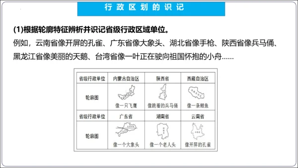 【2023秋人教八上地理期中复习串讲课件+考点清单+必刷押题】第一章 从世界看中国【串讲课件】(共5