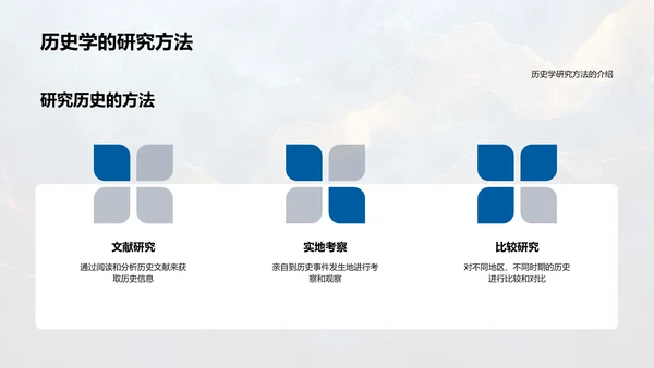历史学基础讲座PPT模板