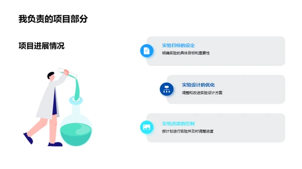 化学项目进展报告