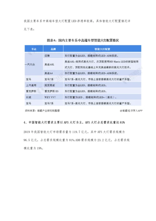 中国智能大灯行业市场需求现状、竞争格局及发展趋势分析-AFS大灯需求超8成.docx