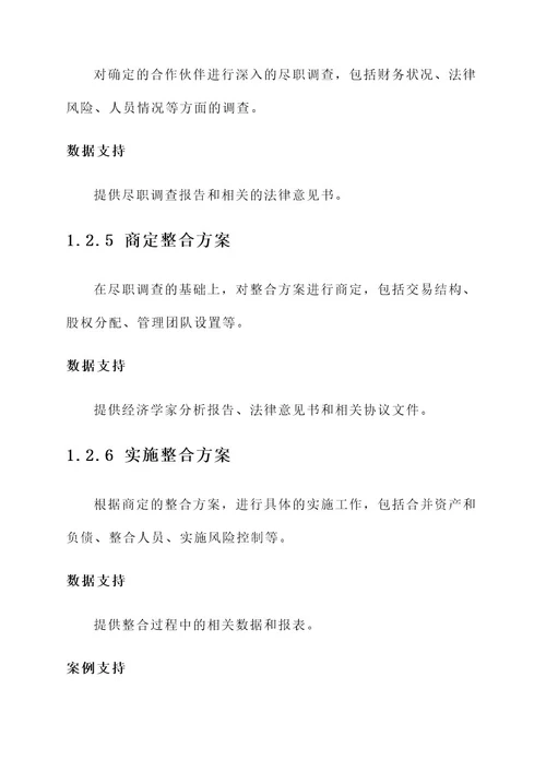 金融大整合管理方案