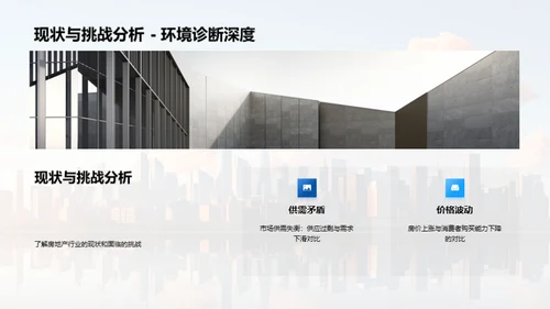房产市场全景解读